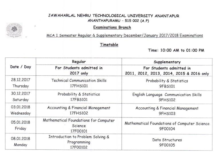 JNTU Anantapur MCA 1st And 2nd Sem 2017 Reg & Supple Dec/Jan 2017/18 Exams Timetables