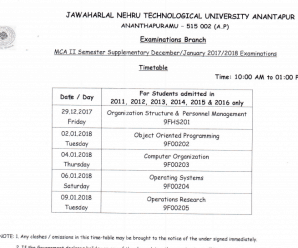 JNTU Anantapur MCA 1st And 2nd Sem 2017 Reg & Supple Dec/Jan 2017/18 Exams Timetables